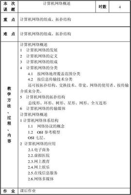 計算機網(wǎng)絡(luò)技術(shù)的開發(fā)與應(yīng)用教案