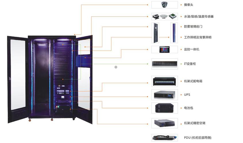 機電設備的設計,安裝,技術咨詢,計算機軟硬件技術開發,網絡工程糠發